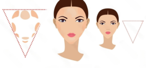 How-to-contour-inverted-triangle-fac.png